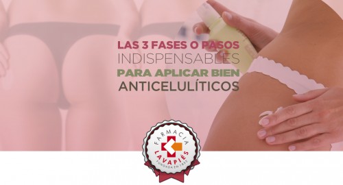 Pasos para la correcta aplicación de anticeluliticos en Farmacia Lavapies