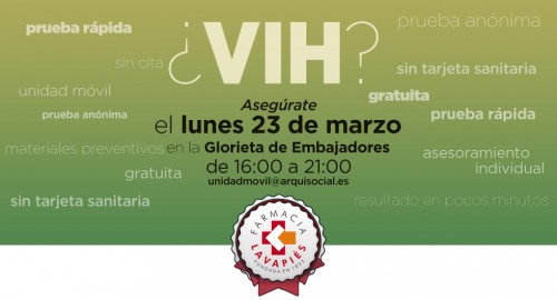 Prueba VIH gratuita en Madrid