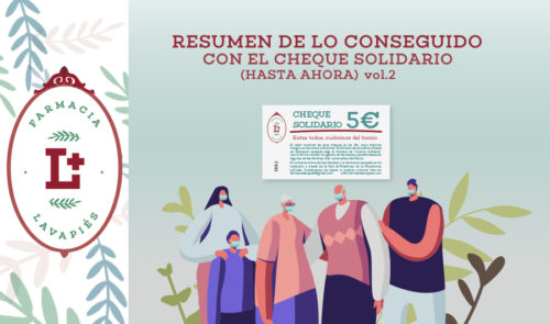 Resumen cheque solidario barrio lavapies